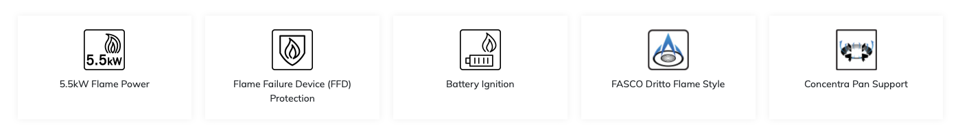 RUBINE Dapur Gas 2 Penunu 5.5KW Kuasa Nyalaan RGH-LOTOFLEXI3B-BLFX